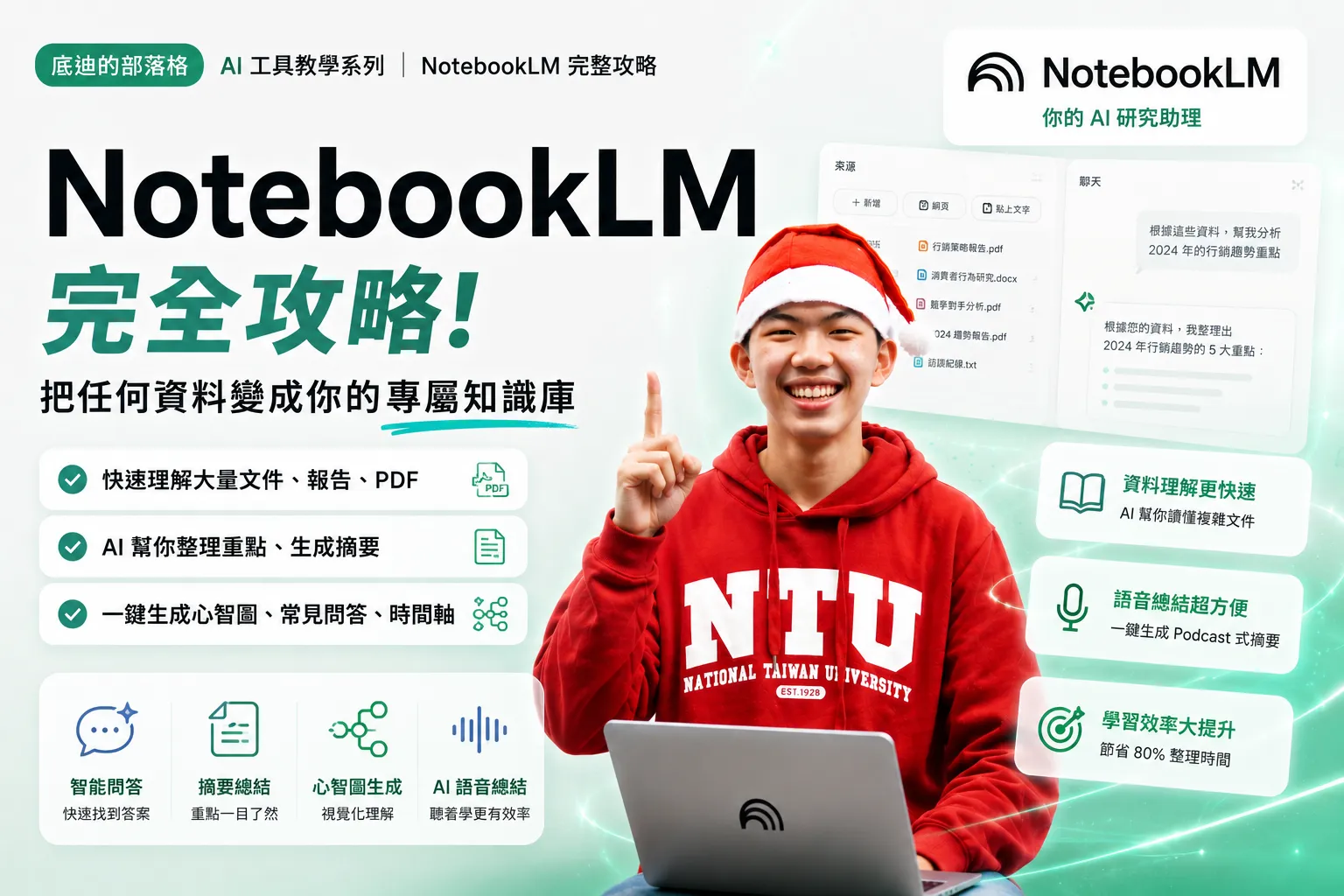 NotebookLM 教學 2026：5 分鐘整理長內容重點