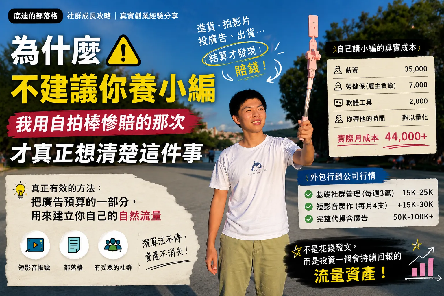 請小編費用分析 2026：中小企業行銷成本怎麼算
