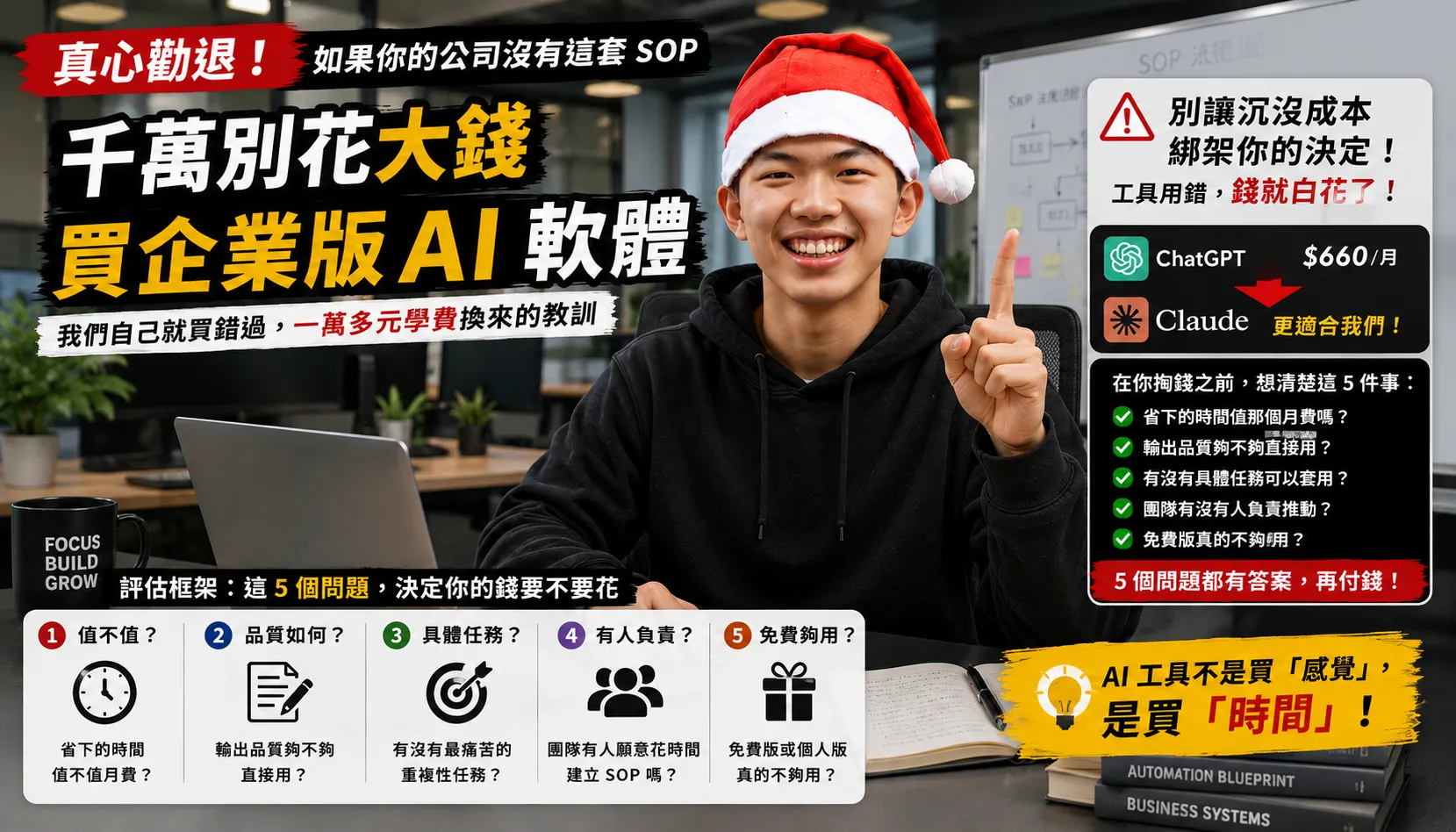 企業 AI 軟體避坑指南 2026：買前必看 5 個問題