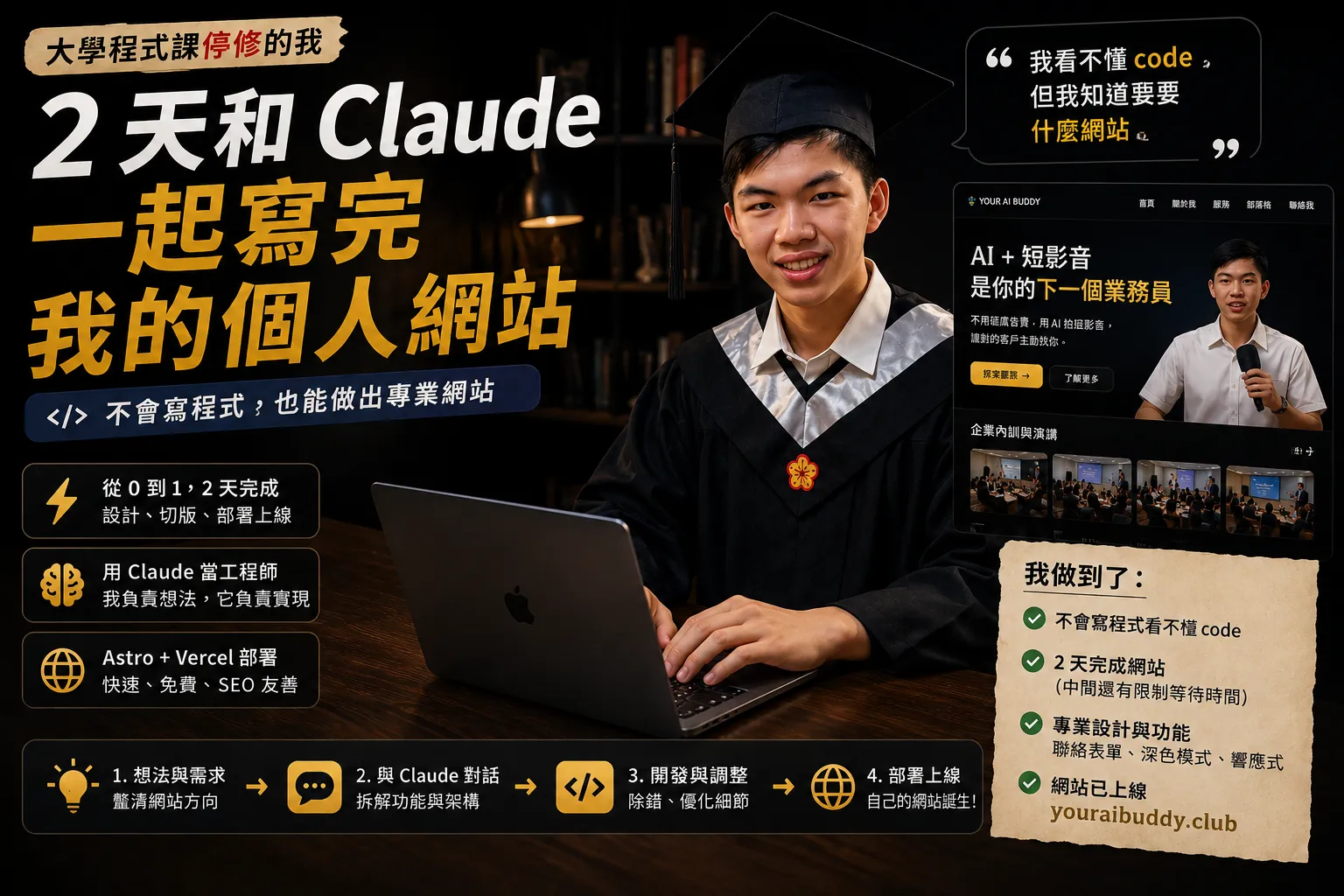 Claude vs ChatGPT vs Gemini 2026：台灣使用情境比較
