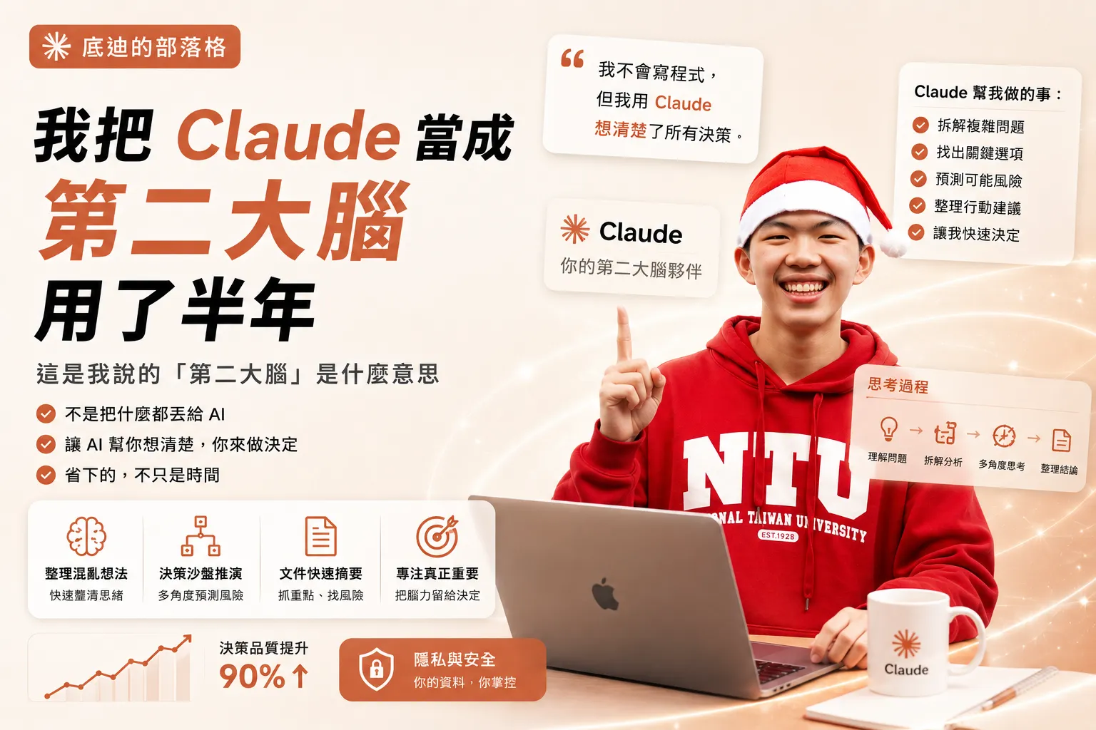 Claude 第二大腦用法 2026：提升決策效率的工作流