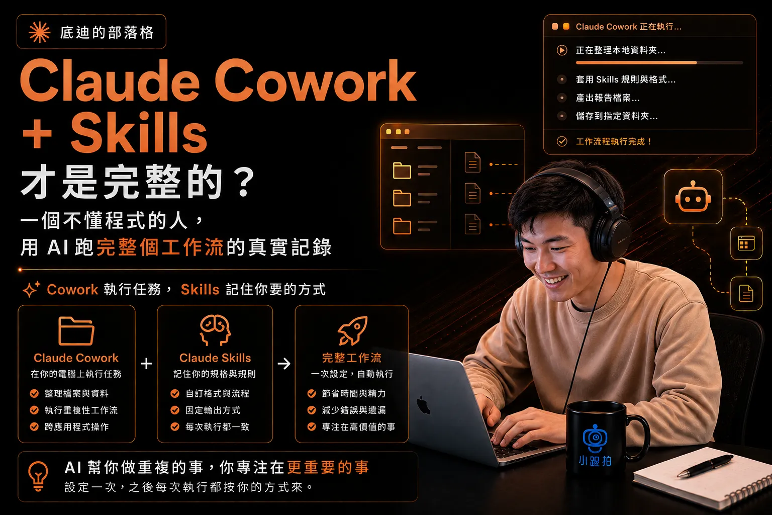 Claude Cowork + Skills 2026：完整 AI 工作流實戰