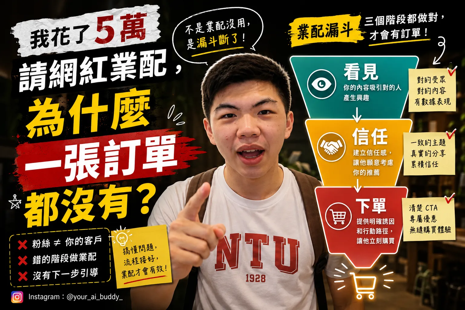 網紅業配沒訂單怎麼辦 2026：成效失敗原因解析